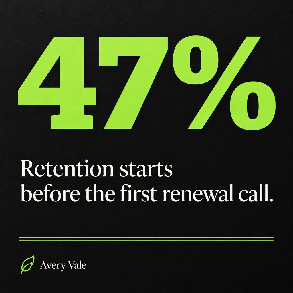 Business Statistic Quote