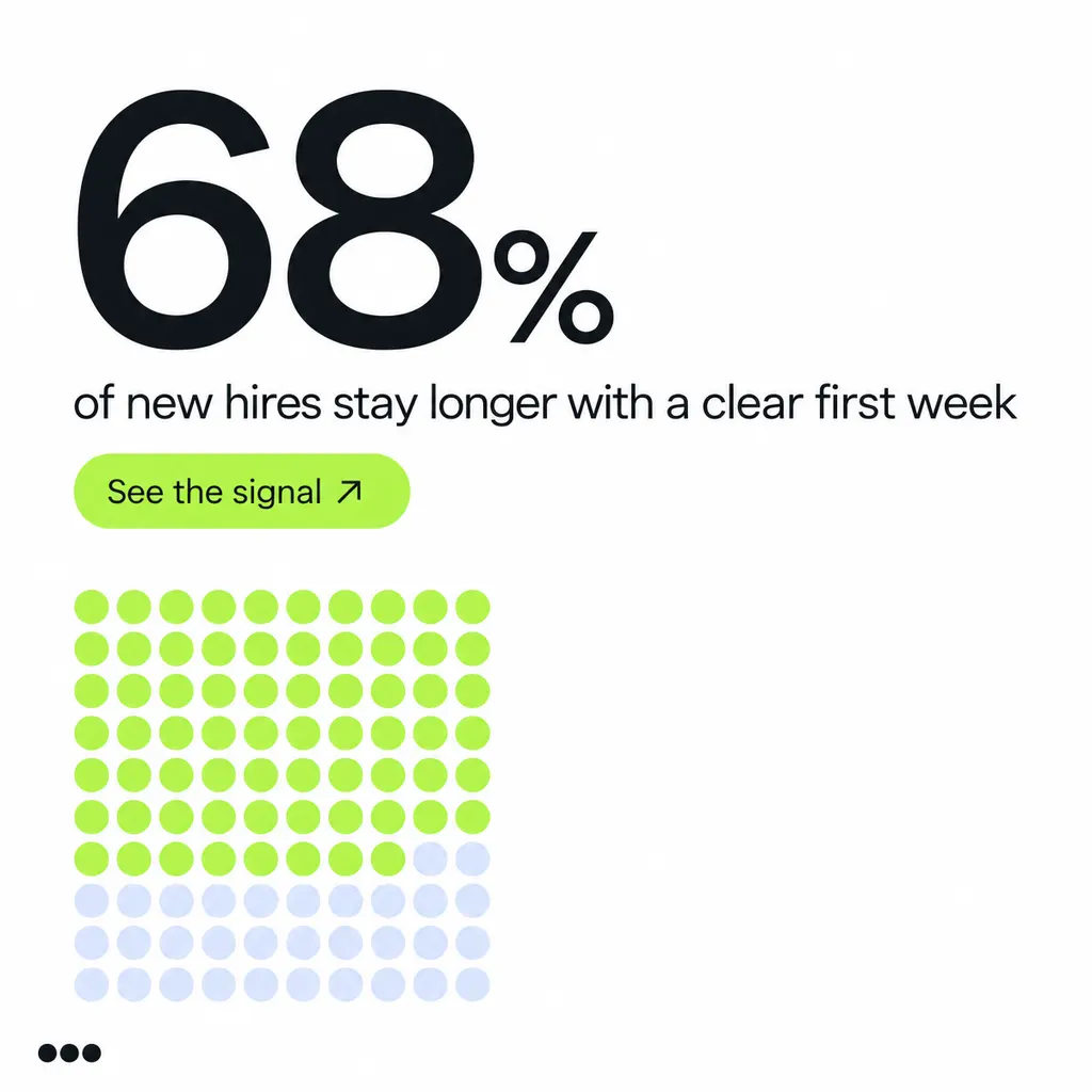 HR Statistic Insight