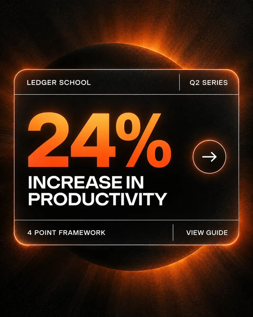 Productivity Framework