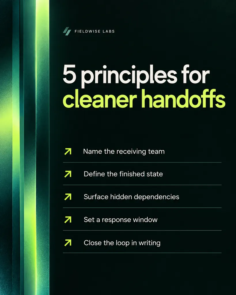 Strategic Checklist Tips