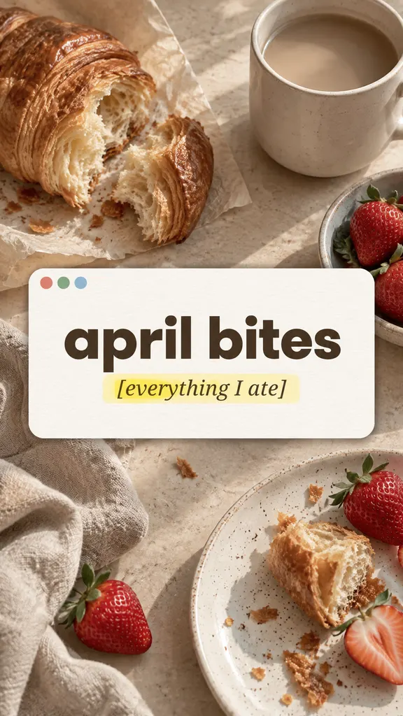 Monthly Food Recap